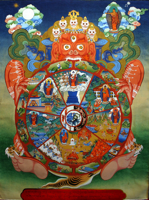Fájl: Samsara-elme, the wheel of rebirth - Wikipédia